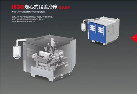 H3 220V 380V Step Down Grinder Machine เครื่องบดโปรไฟล์ CNC ที่มั่นคง